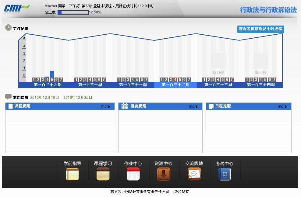 行政法與行政訴訟法