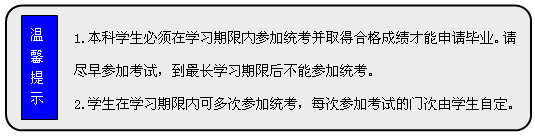 流程圖: 可選過(guò)程: 1.本科學(xué)生必須在學(xué)習(xí)期限內(nèi)參加統(tǒng)考并取得合格成績(jī)才能申請(qǐng)畢業(yè)。請(qǐng)盡早參加考試，到最長(zhǎng)學(xué)習(xí)期限后不能參加統(tǒng)考。  2.學(xué)生在學(xué)習(xí)期限內(nèi)可多次參加統(tǒng)考，每次參加考試的門次由學(xué)生自定。      